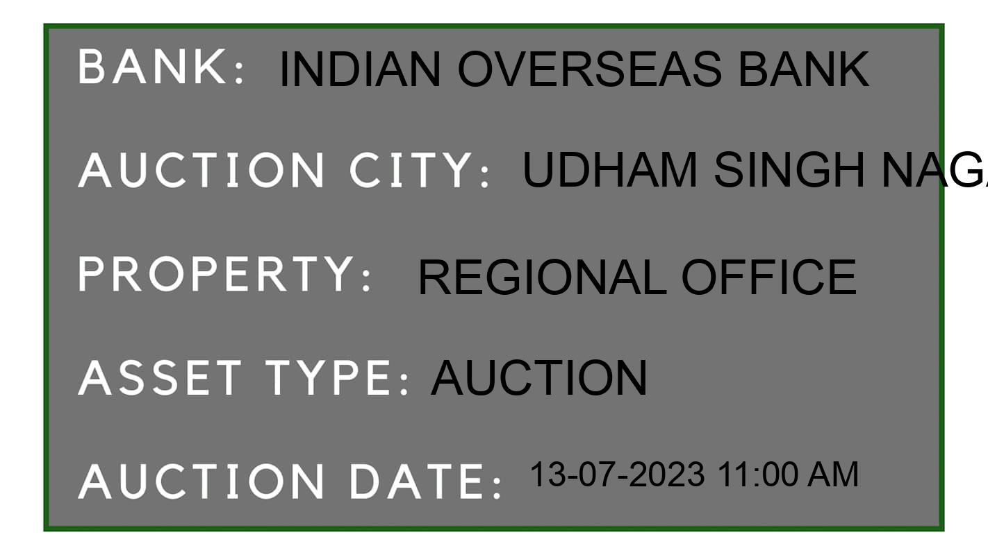Auction Bank India - ID No: 155457 - Indian Overseas Bank Auction of Indian Overseas Bank Auctions for Plot in Kashipur, Udham Singh Nagar