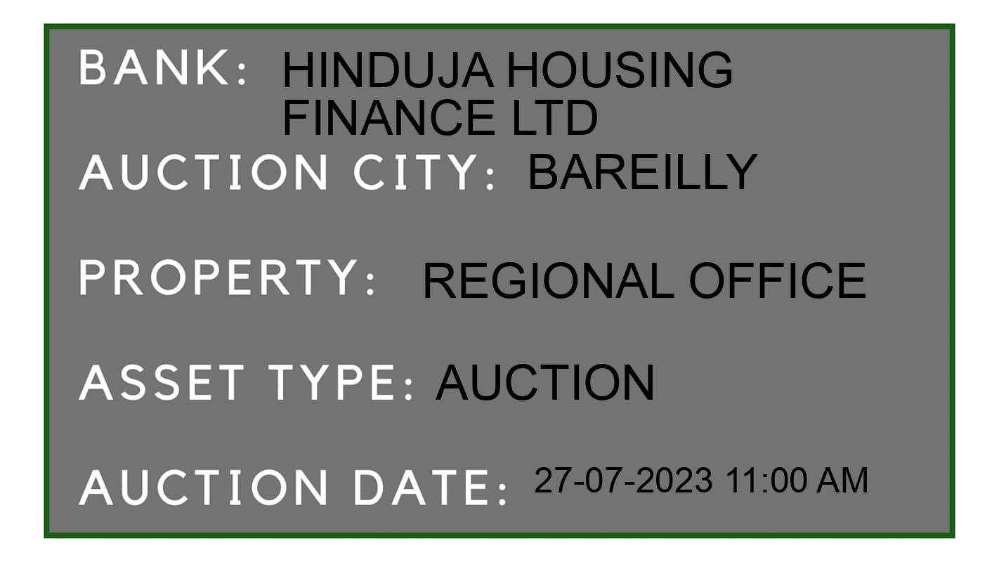 Auction Bank India - ID No: 157186 - Hinduja Housing Finance Ltd Auction of Hinduja Housing Finance Ltd Auctions for Plot in Bareilly, Bareilly