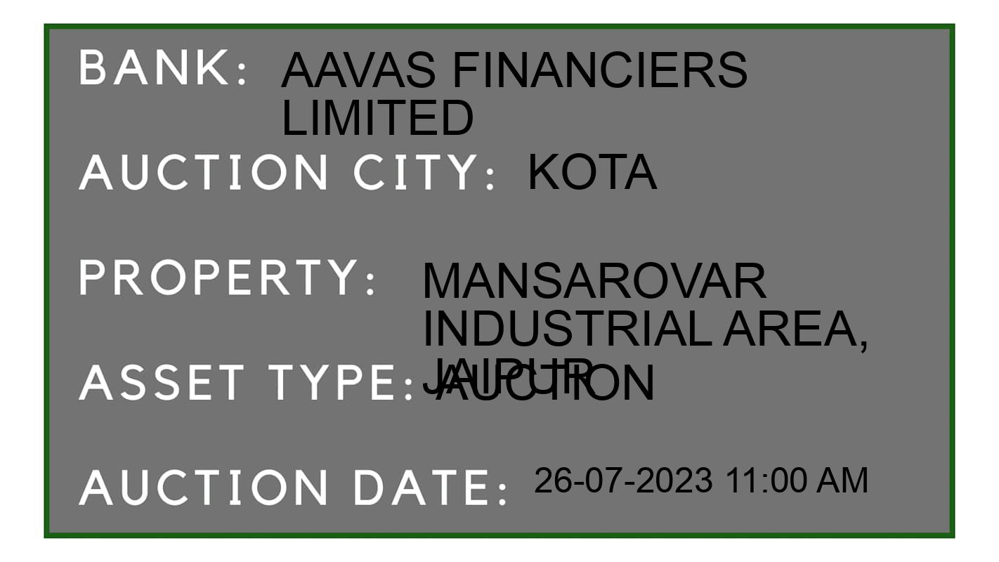 Auction Bank India - ID No: 158159 - Aavas Financiers Limited Auction of Aavas Financiers Limited Auctions for Residential Flat in Ladpura, Kota