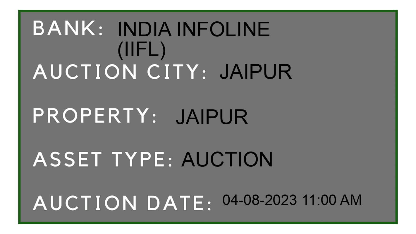 Auction Bank India - ID No: 159900 - India Infoline (IIFL) Auction of India Infoline (IIFL) Auctions for Plot in Jhotwada, Jaipur