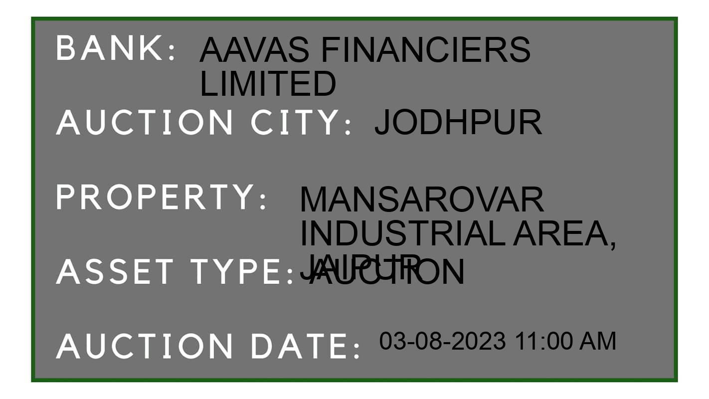 Auction Bank India - ID No: 163952 - Aavas Financiers Limited Auction of Aavas Financiers Limited Auctions for Plot in Jodhpur, Jodhpur