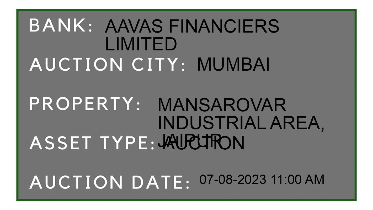 Auction Bank India - ID No: 164294 - Aavas Financiers Limited Auction of Aavas Financiers Limited Auctions for Residential Flat in Colaba, Mumbai