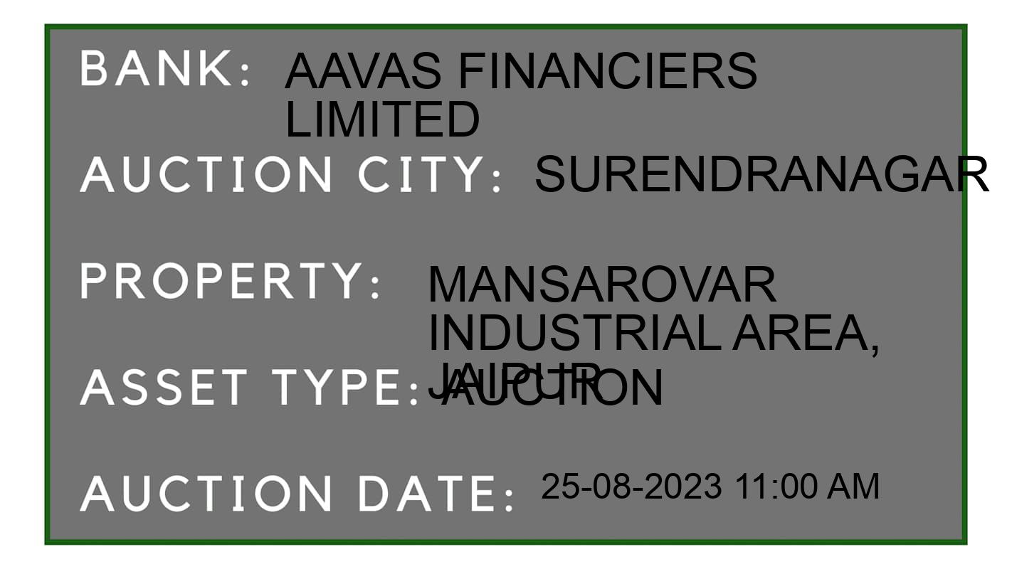 Auction Bank India - ID No: 171372 - Aavas Financiers Limited Auction of 