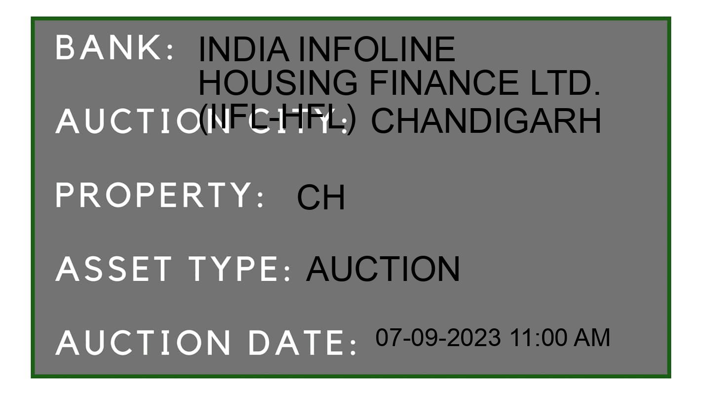 Auction Bank India - ID No: 174227 - India Infoline Housing Finance Ltd. (IIFL-HFL) Auction of 