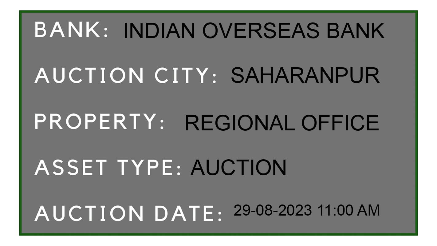 Auction Bank India - ID No: 176255 - Indian Overseas Bank Auction of Indian Overseas Bank Auctions for Land And Building in Khanalampura, Saharanpur
