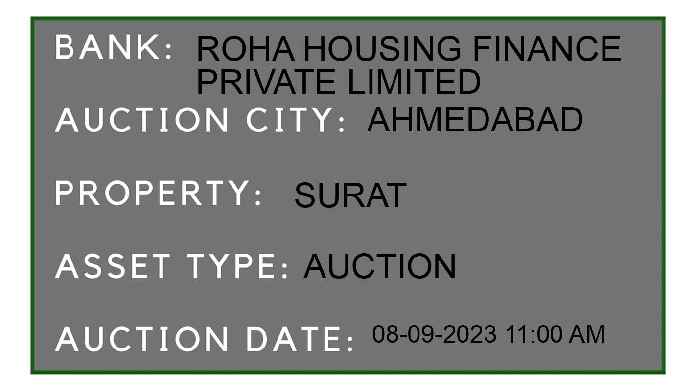 Auction Bank India - ID No: 176599 - Roha Housing Finance Private Limited Auction of Roha Housing Finance Private Limited Auctions for Plot in Kalupur, Ahmedabad