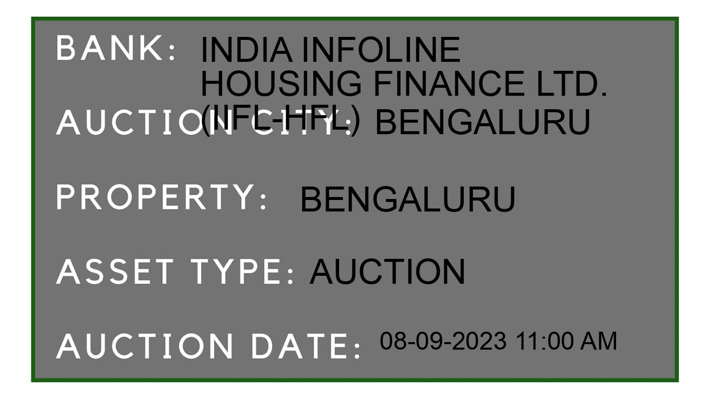 Auction Bank India - ID No: 177598 - India Infoline Housing Finance Ltd. (IIFL-HFL) Auction of India Infoline Housing Finance Ltd. (IIFL-HFL) Auctions for Plot in Kadabagere, Bengaluru