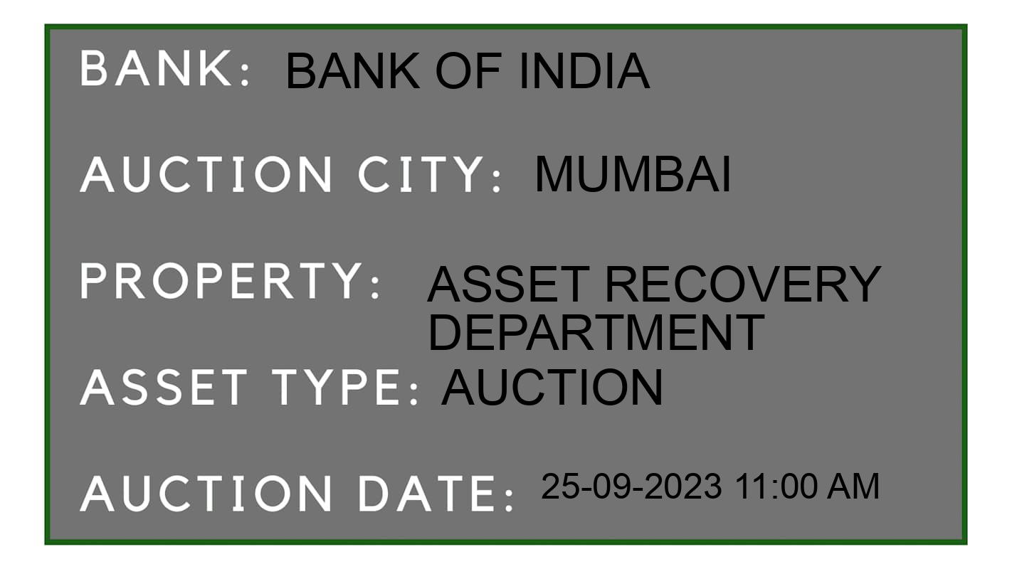 Auction Bank India - ID No: 179306 - Bank of India Auction of Bank of India Auctions for Industrial Land in Ghatkopar, Mumbai