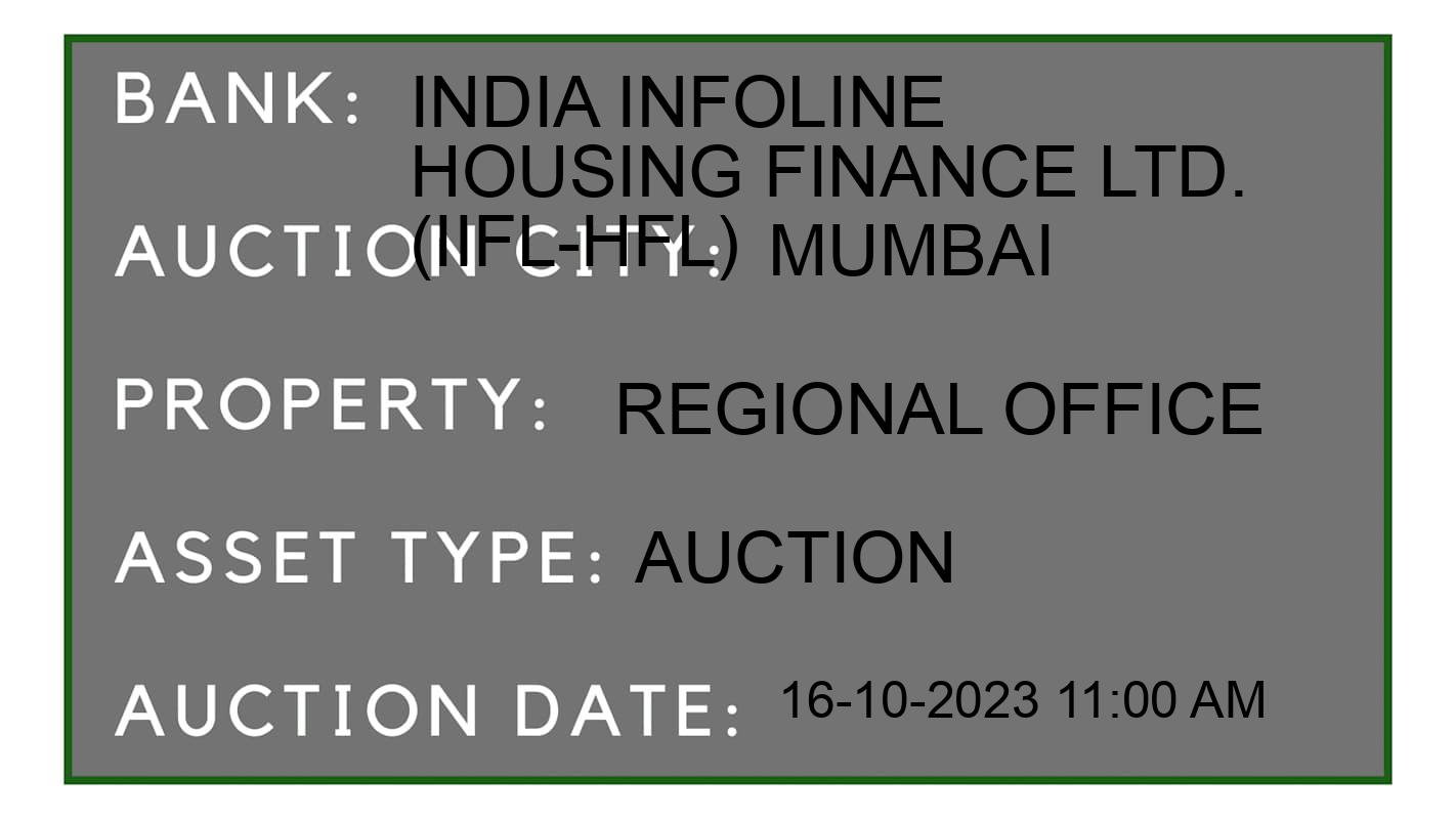 Auction Bank India - ID No: 185095 - India Infoline Housing Finance Ltd. (IIFL-HFL) Auction of India Infoline Housing Finance Ltd. (IIFL-HFL) Auctions for Plot in Andheri West, Mumbai
