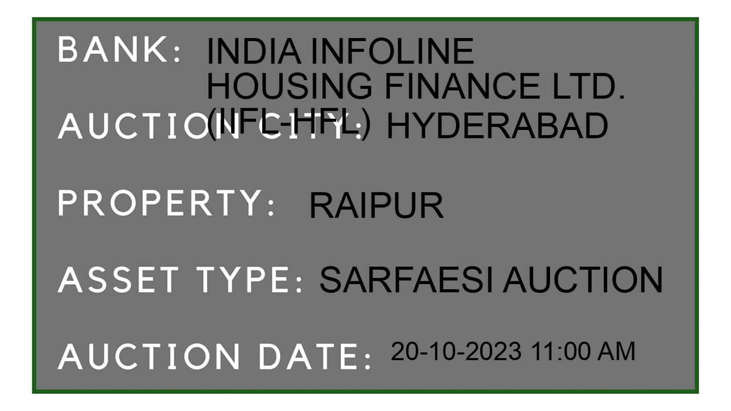 Auction Bank India - ID No: 186500 - India Infoline Housing Finance Ltd. (IIFL-HFL) Auction of India Infoline Housing Finance Ltd. (IIFL-HFL) auction for Plot in Hyderabad, Hyderabad
