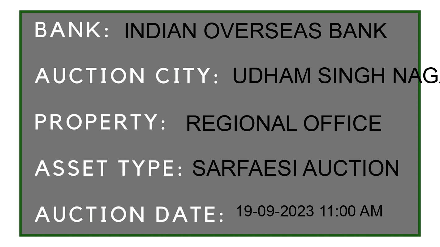 Auction Bank India - ID No: 186646 - Indian Overseas Bank Auction of Indian Overseas Bank auction for Residential House in Sitarganj, Udham Singh Nagar