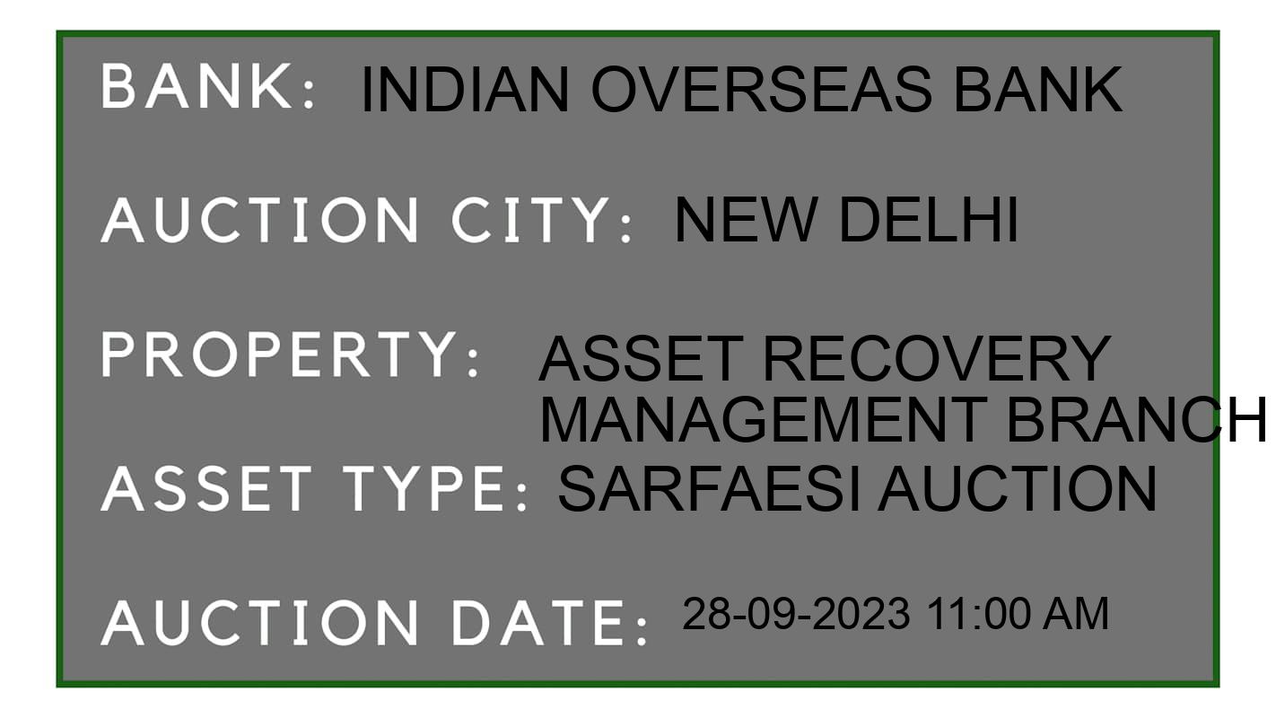 Auction Bank India - ID No: 187221 - Indian Overseas Bank Auction of Indian Overseas Bank auction for Plot in Tilak Nagar, New Delhi
