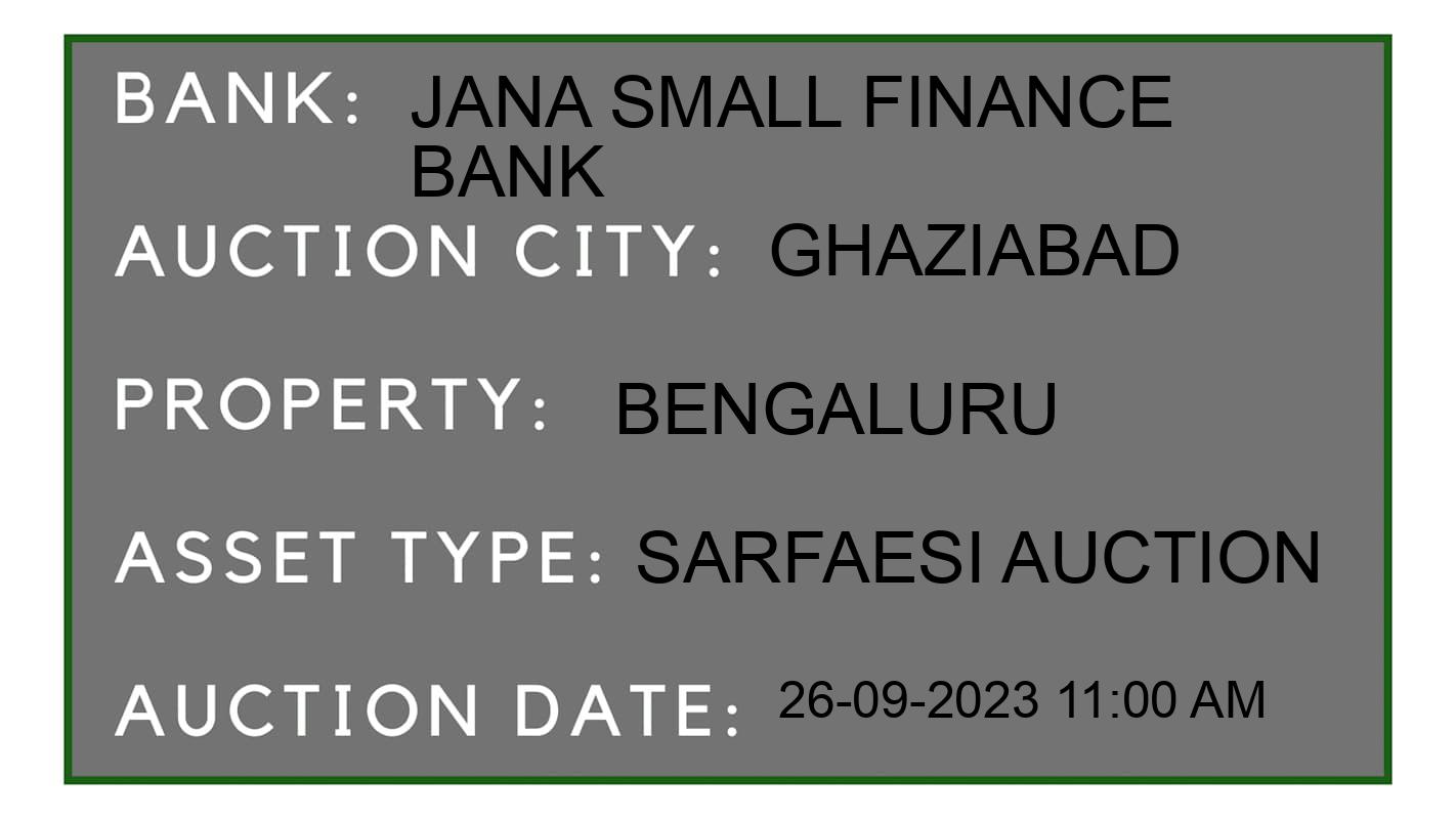 Auction Bank India - ID No: 187281 - Jana Small Finance Bank Auction of Jana Small Finance Bank auction for Plot in Loni, Ghaziabad