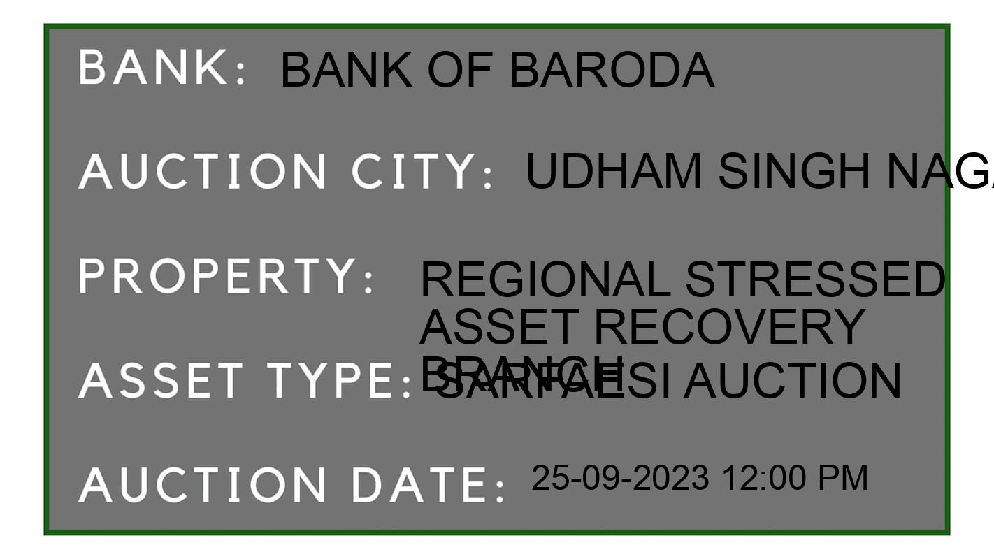 Auction Bank India - ID No: 187822 - Bank of Baroda Auction of Bank of Baroda auction for Commercial Property in Rudrapur, Udham Singh Nagar