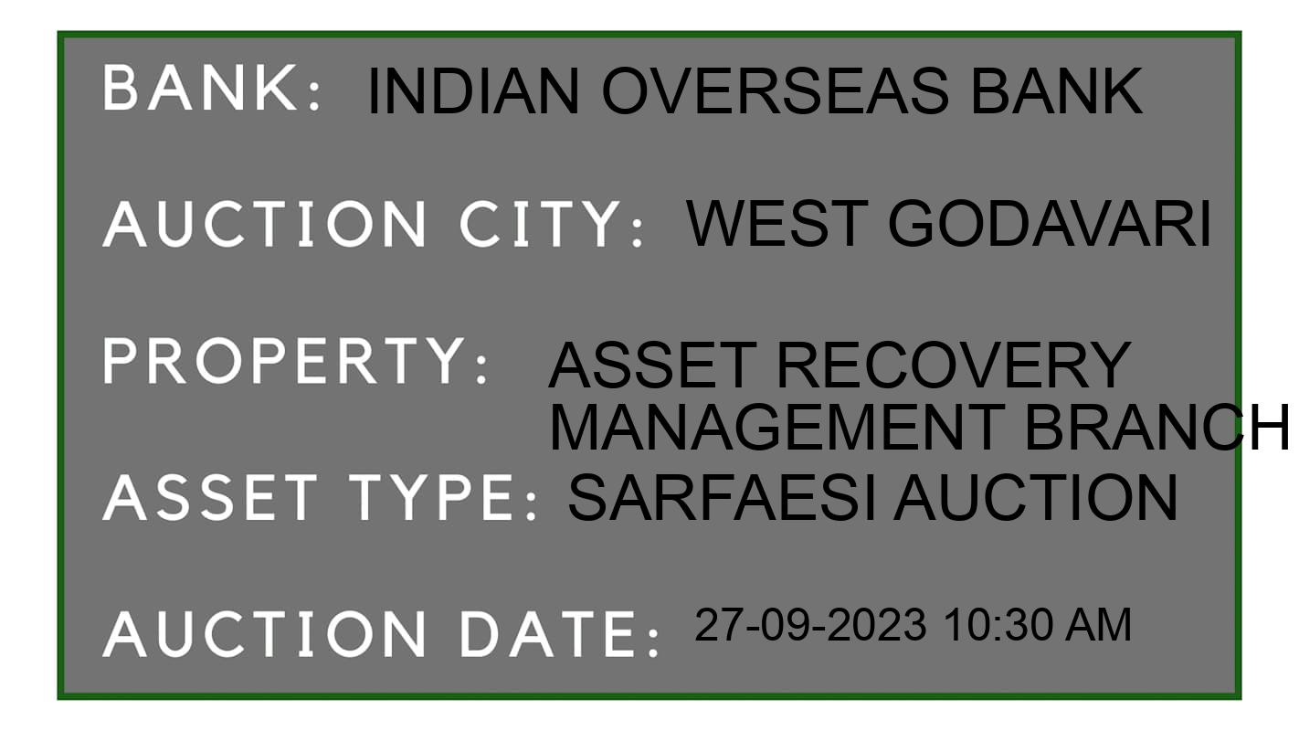 Auction Bank India - ID No: 187839 - Indian Overseas Bank Auction of Indian Overseas Bank auction for Land in Kovvur, West Godavari