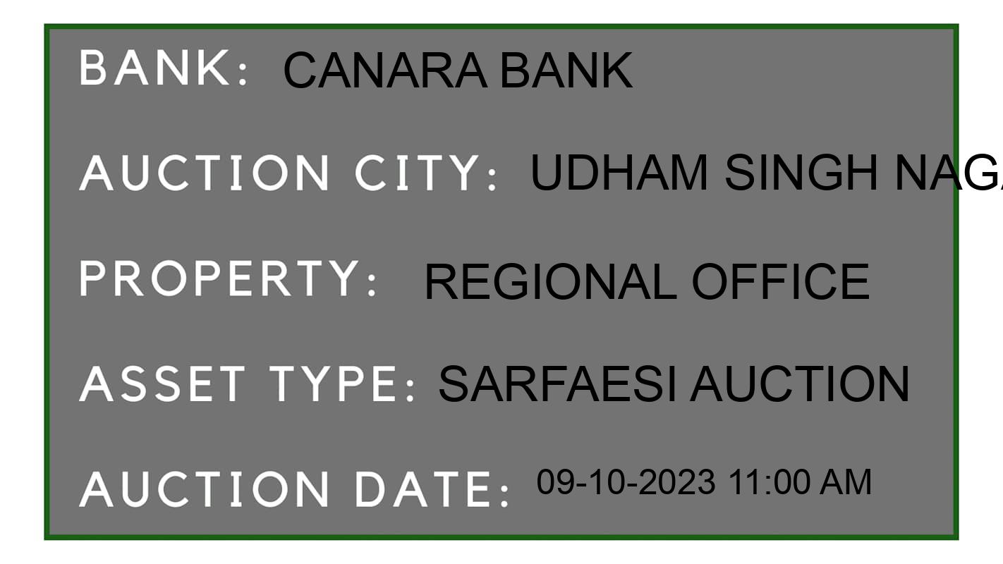 Auction Bank India - ID No: 188038 - Canara Bank Auction of Canara Bank auction for Land in Rudrapur, Udham Singh Nagar