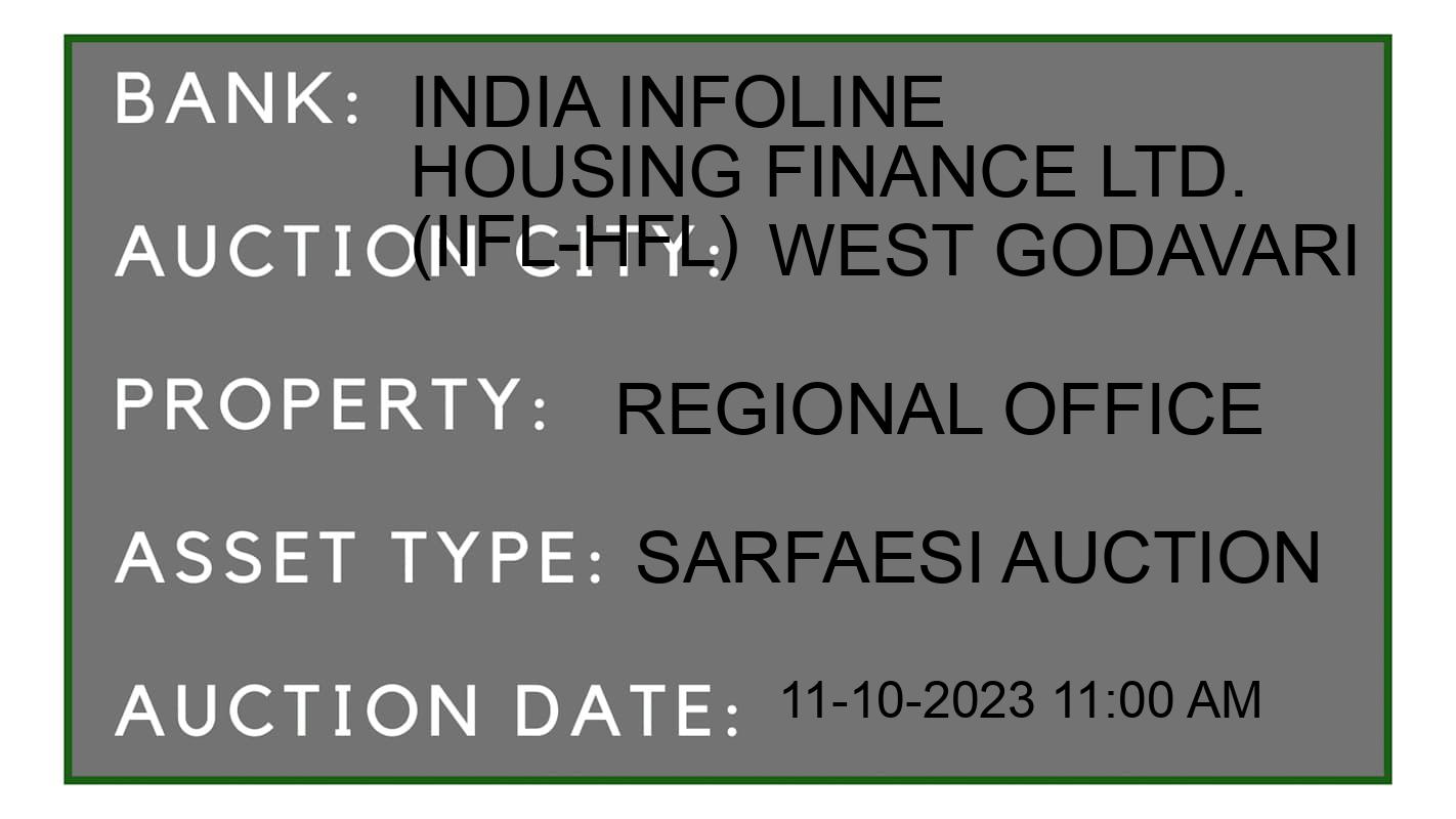 Auction Bank India - ID No: 188330 - India Infoline Housing Finance Ltd. (IIFL-HFL) Auction of India Infoline Housing Finance Ltd. (IIFL-HFL) auction for Land in Mogalthuru, West Godavari