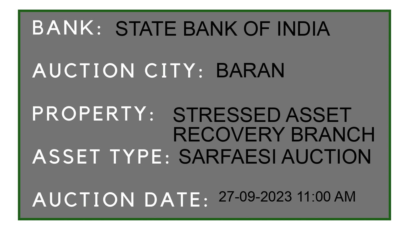 Auction Bank India - ID No: 188374 - State Bank of India Auction of State Bank of India auction for Land And Building in Baldevpura, baran