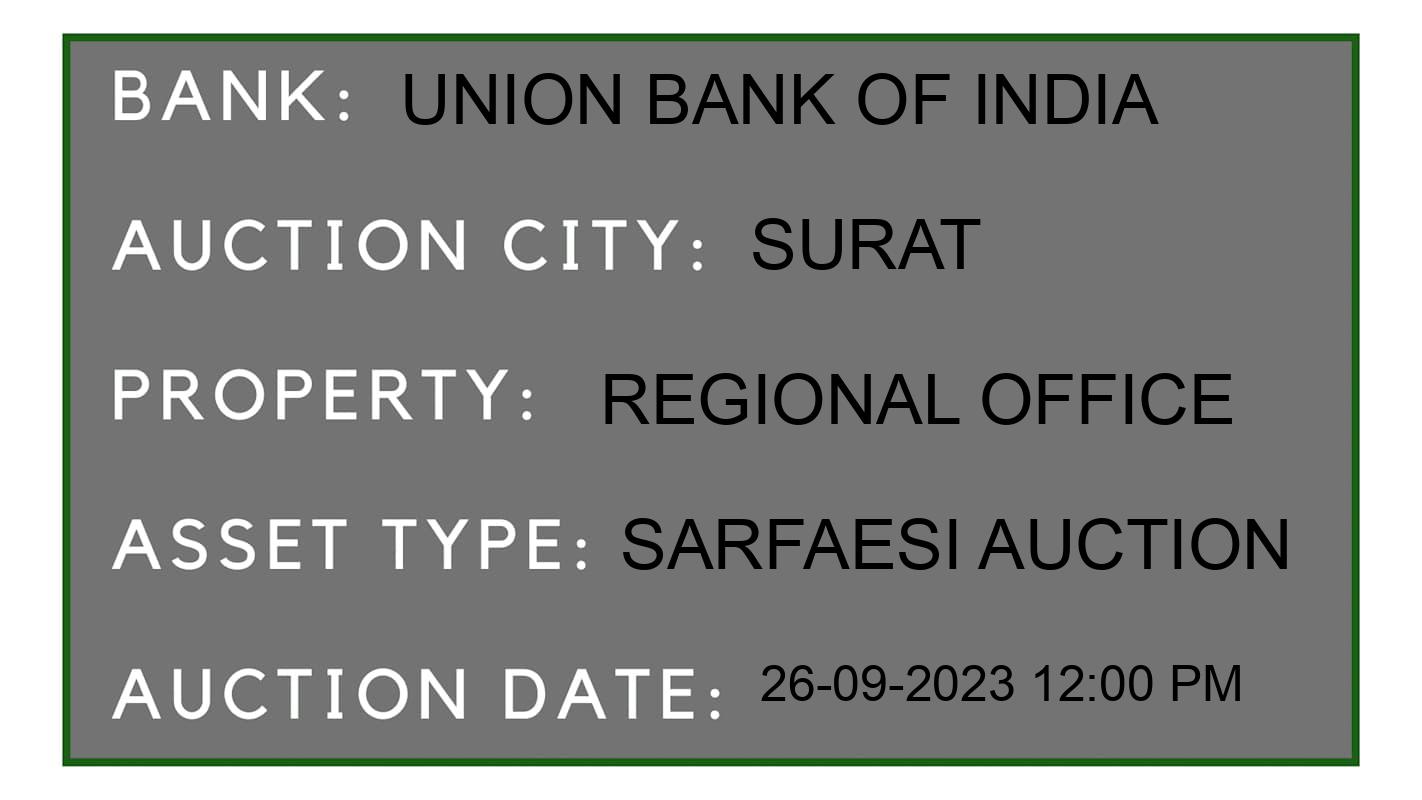Auction Bank India - ID No: 188550 - Union Bank of India Auction of Union Bank of India auction for Commercial Office in Sagrampura, Surat