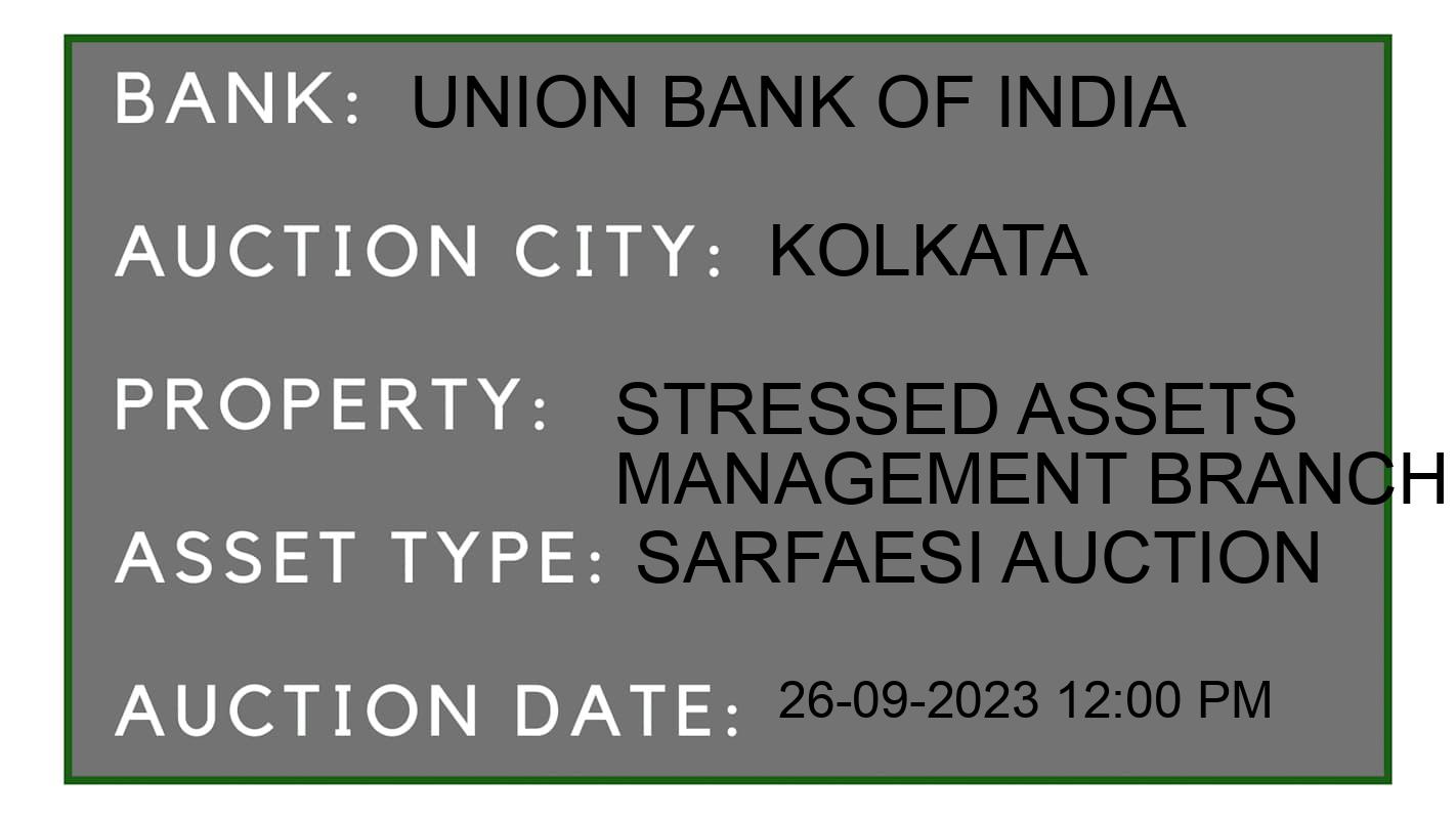 Auction Bank India - ID No: 188649 - Union Bank of India Auction of Union Bank of India auction for Plot in Anandapur , Kolkata