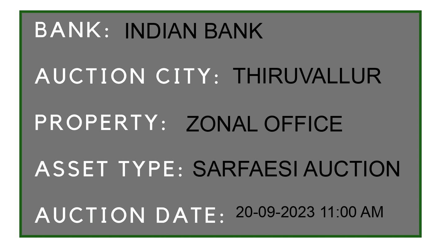 Auction Bank India - ID No: 188841 - Indian Bank Auction of Indian Bank auction for Land And Building in Madhavaram, Thiruvallur