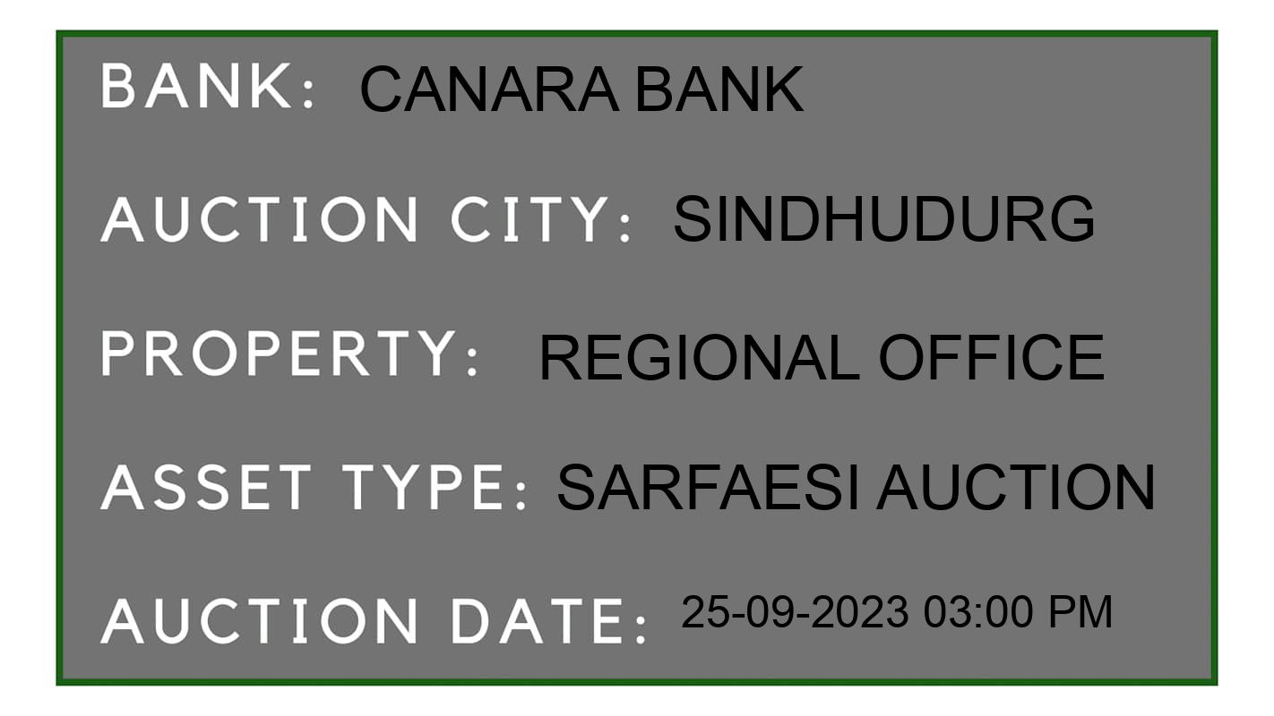 Auction Bank India - ID No: 189015 - Canara Bank Auction of Canara Bank auction for Land in Sindhudurg, Sindhudurg