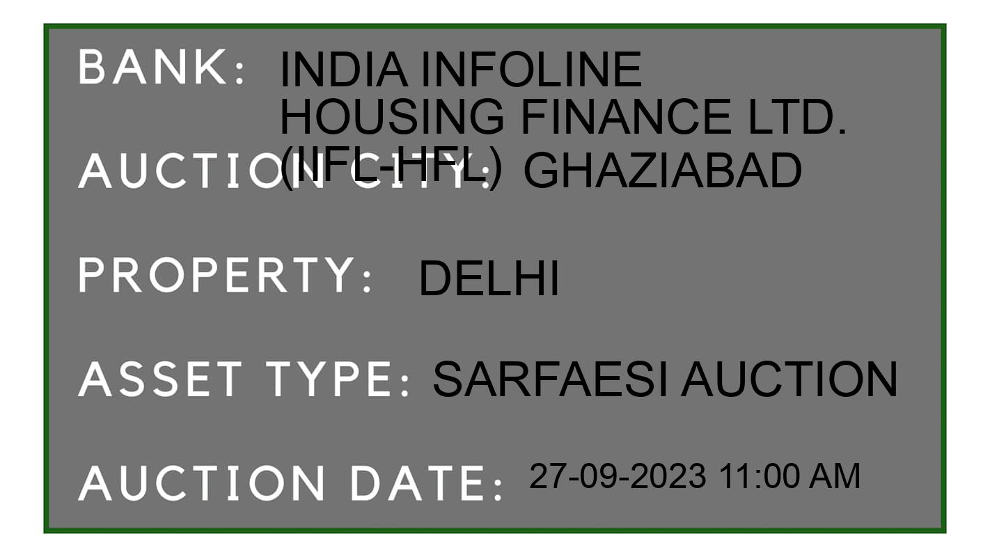 Auction Bank India - ID No: 189152 - India Infoline Housing Finance Ltd. (IIFL-HFL) Auction of India Infoline Housing Finance Ltd. (IIFL-HFL) auction for Residential Flat in Indirapuram, Ghaziabad