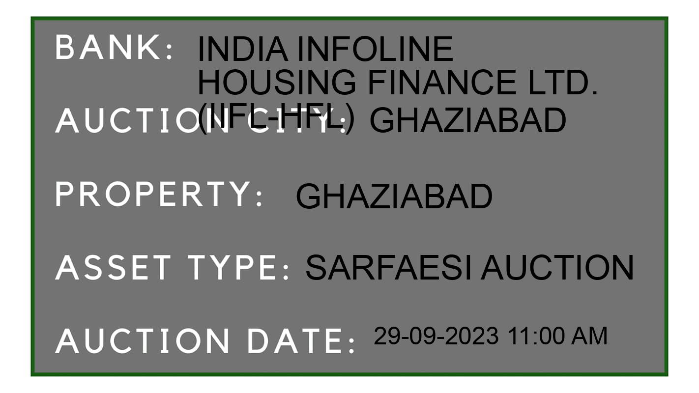 Auction Bank India - ID No: 189512 - India Infoline Housing Finance Ltd. (IIFL-HFL) Auction of India Infoline Housing Finance Ltd. (IIFL-HFL) auction for Residential Flat in Loni, Ghaziabad