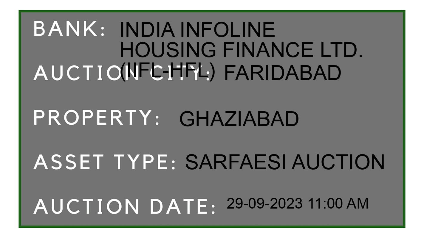 Auction Bank India - ID No: 189524 - India Infoline Housing Finance Ltd. (IIFL-HFL) Auction of India Infoline Housing Finance Ltd. (IIFL-HFL) auction for Plot in Ballabhgarh, Faridabad