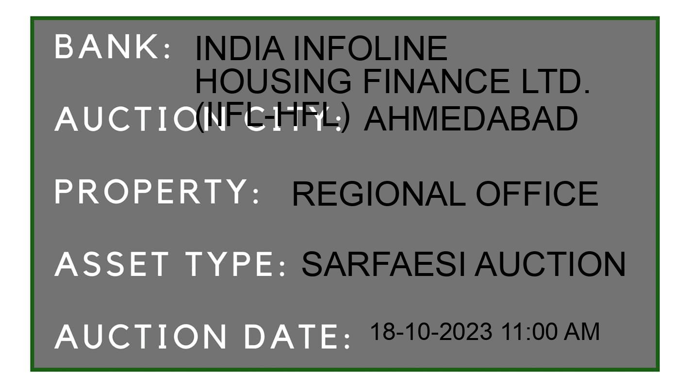 Auction Bank India - ID No: 190221 - India Infoline Housing Finance Ltd. (IIFL-HFL) Auction of India Infoline Housing Finance Ltd. (IIFL-HFL) auction for Residential Flat in Narol, Ahmedabad