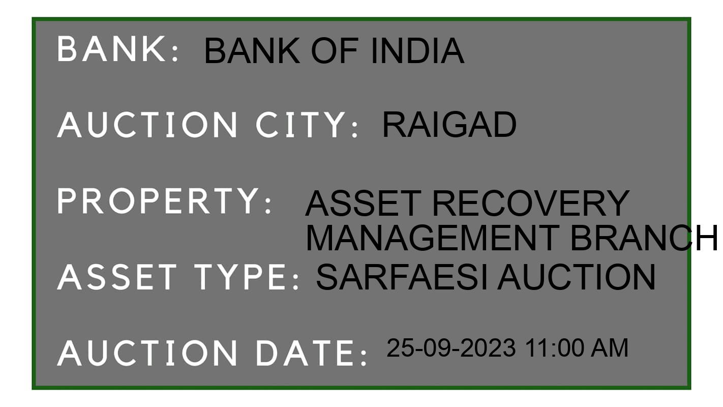 Auction Bank India - ID No: 190296 - Bank of India Auction of Bank of India auction for Plot in Karjat, Raigad