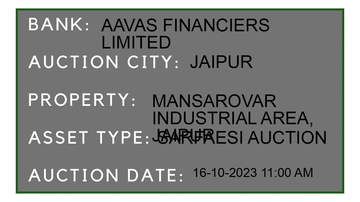 Auction Bank India - ID No: 191309 - Aavas Financiers Limited Auction of Aavas Financiers Limited auction for Plot in Kalwar Road, Jaipur
