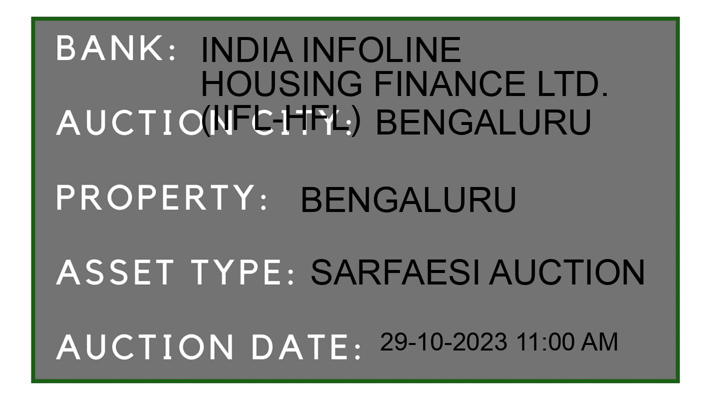 Auction Bank India - ID No: 192327 - India Infoline Housing Finance Ltd. (IIFL-HFL) Auction of India Infoline Housing Finance Ltd. (IIFL-HFL) auction for Land in Yelahanka, Bengaluru