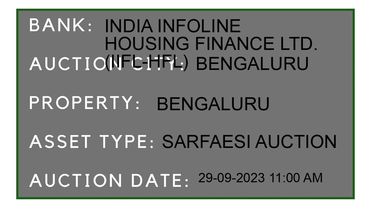 Auction Bank India - ID No: 192457 - India Infoline Housing Finance Ltd. (IIFL-HFL) Auction of India Infoline Housing Finance Ltd. (IIFL-HFL) auction for Residential Flat in Varthur Hobli, Bengaluru