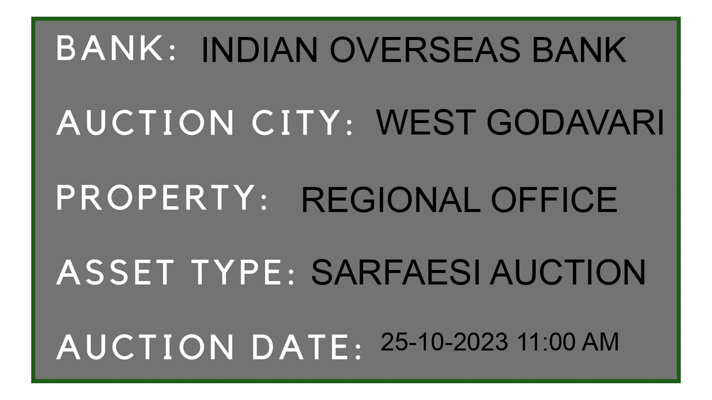 Auction Bank India - ID No: 193761 - Indian Overseas Bank Auction of Indian Overseas Bank auction for Land in Kalla, West Godavari