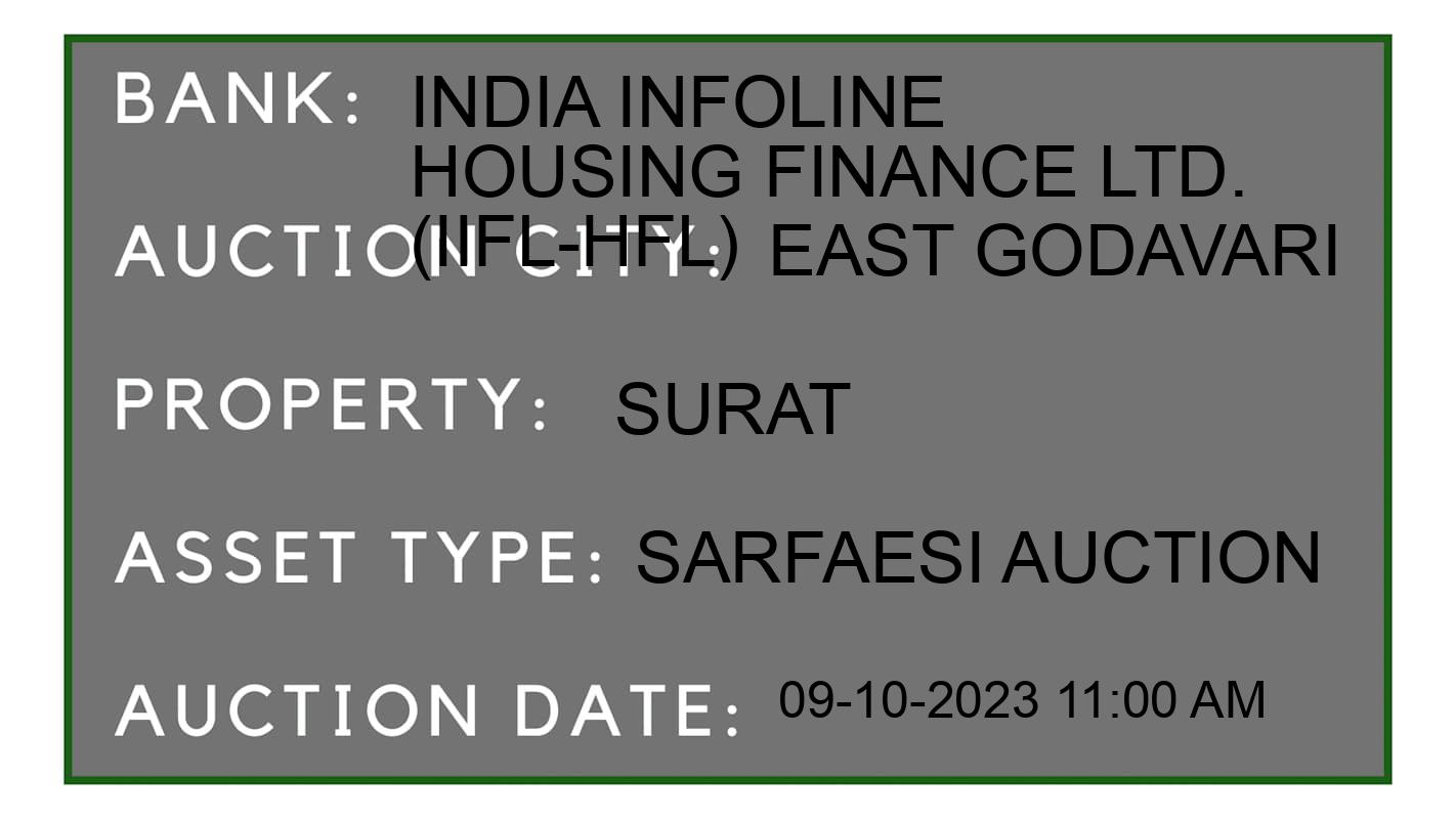 Auction Bank India - ID No: 194006 - India Infoline Housing Finance Ltd. (IIFL-HFL) Auction of India Infoline Housing Finance Ltd. (IIFL-HFL) auction for Plot in Kumvarada, East Godavari