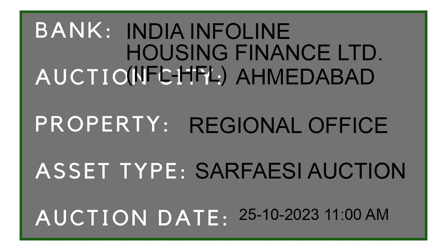 Auction Bank India - ID No: 194043 - India Infoline Housing Finance Ltd. (IIFL-HFL) Auction of India Infoline Housing Finance Ltd. (IIFL-HFL) auction for Plot in Junagarh, Ahmedabad