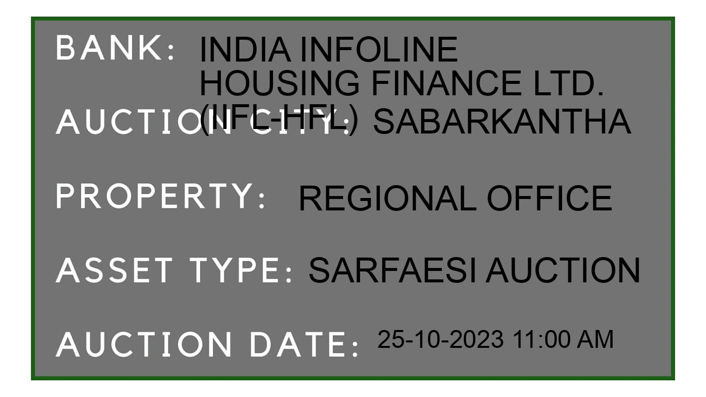 Auction Bank India - ID No: 194045 - India Infoline Housing Finance Ltd. (IIFL-HFL) Auction of India Infoline Housing Finance Ltd. (IIFL-HFL) auction for Plot in Himmatnagar, Sabarkantha