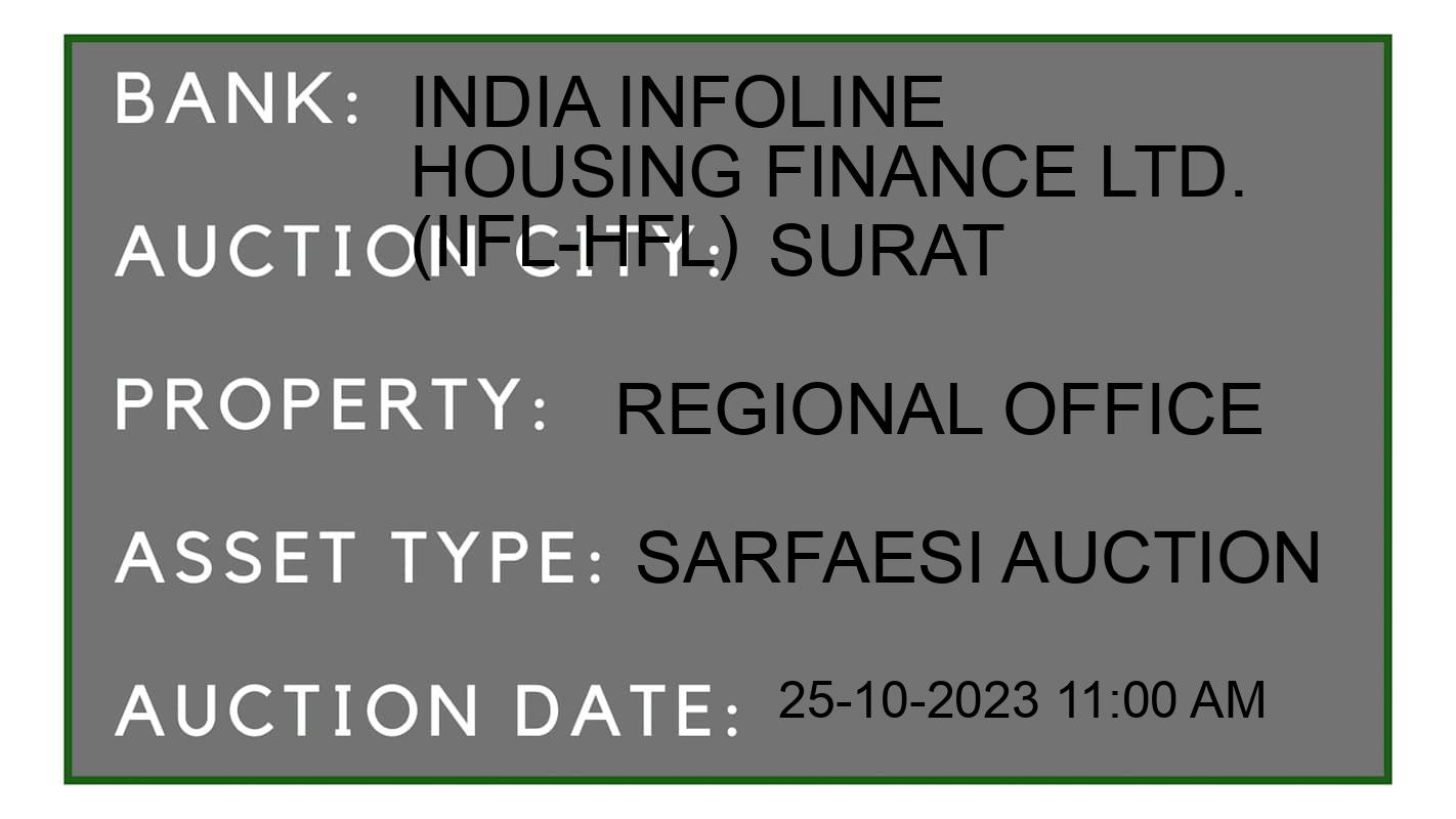 Auction Bank India - ID No: 194058 - India Infoline Housing Finance Ltd. (IIFL-HFL) Auction of India Infoline Housing Finance Ltd. (IIFL-HFL) auction for Plot in Kadodara, Surat