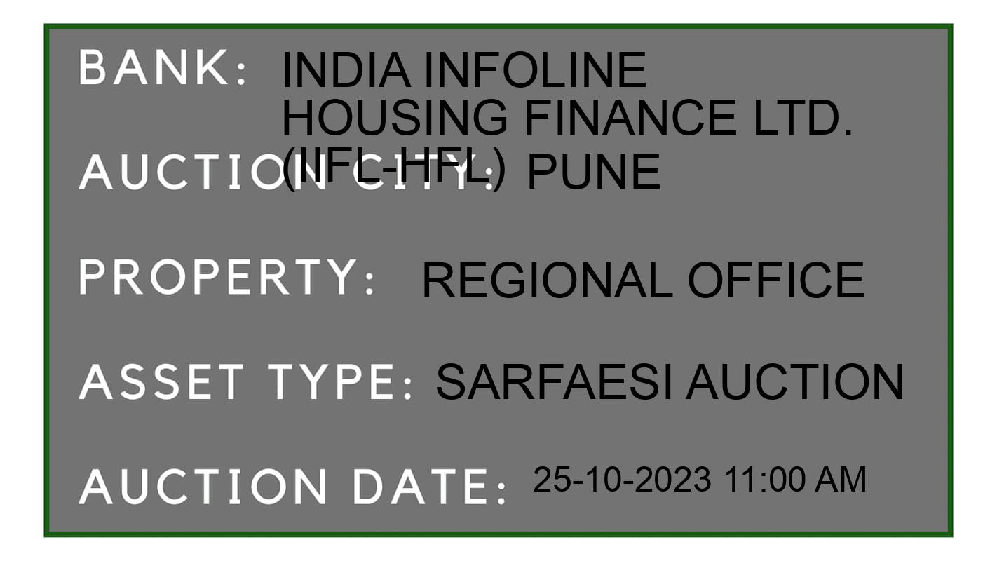 Auction Bank India - ID No: 194199 - India Infoline Housing Finance Ltd. (IIFL-HFL) Auction of India Infoline Housing Finance Ltd. (IIFL-HFL) auction for Residential Flat in Talegaon Dabhade, Pune