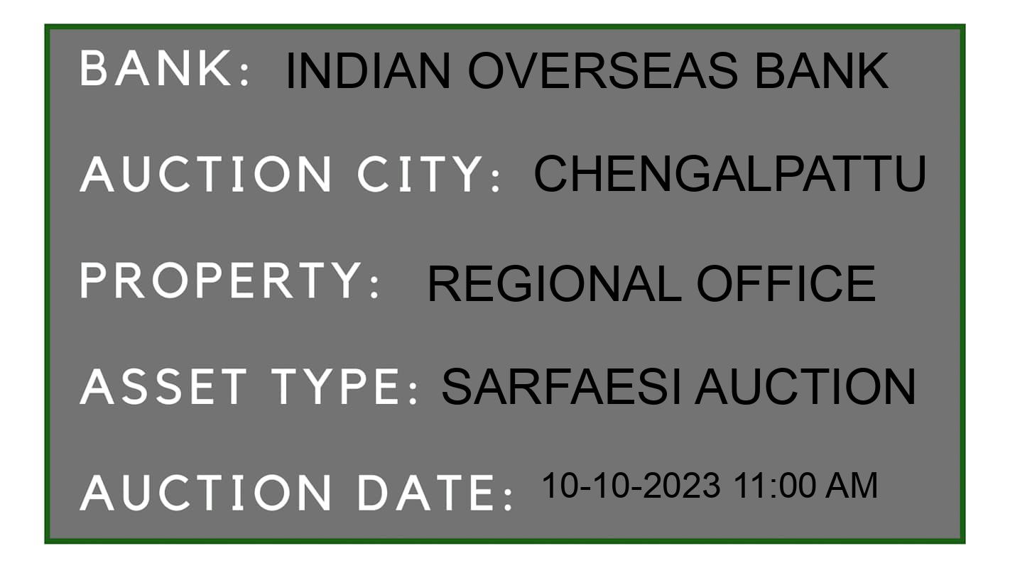 Auction Bank India - ID No: 194356 - Indian Overseas Bank Auction of Indian Overseas Bank auction for Land in chengalpattu , Chengalpattu