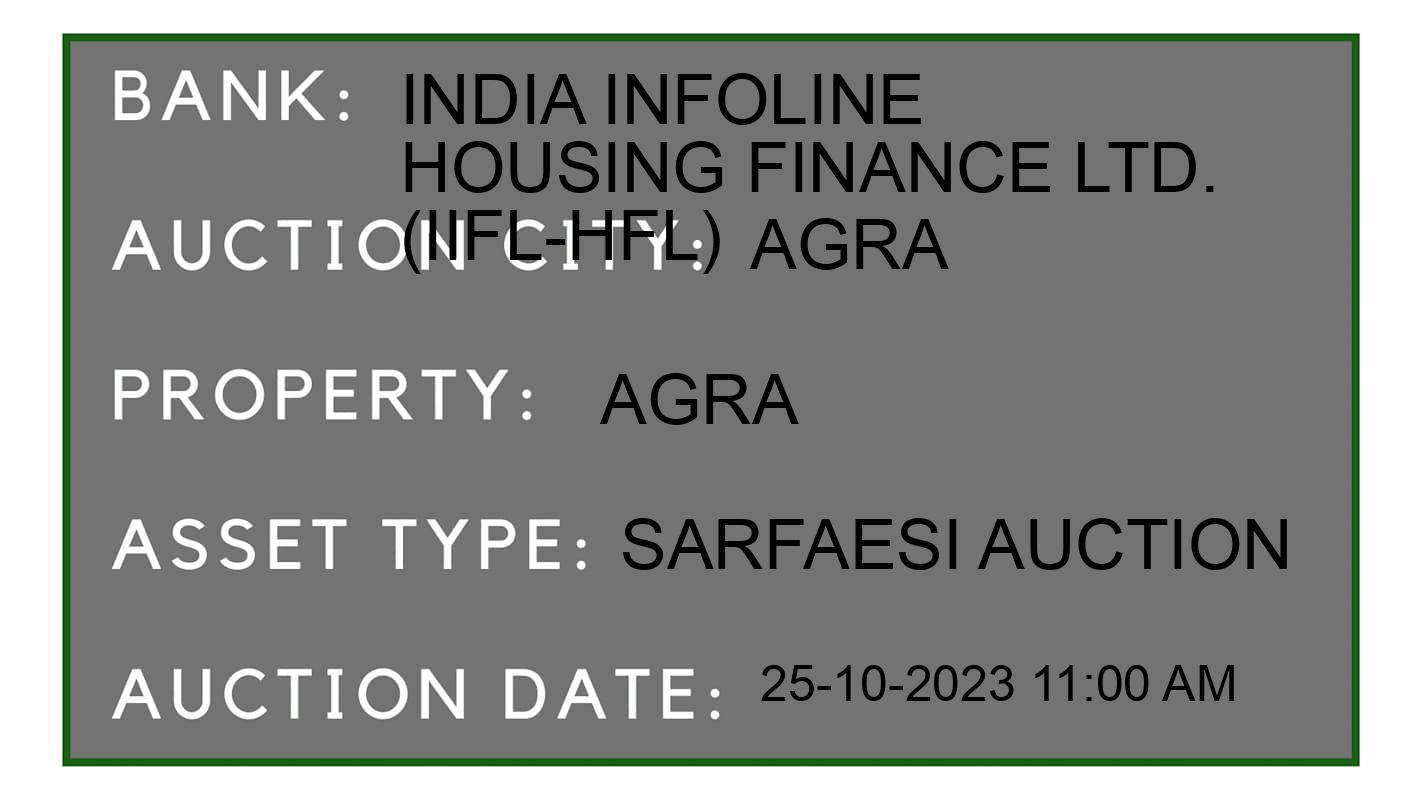 Auction Bank India - ID No: 194655 - India Infoline Housing Finance Ltd. (IIFL-HFL) Auction of India Infoline Housing Finance Ltd. (IIFL-HFL) auction for Plot in Albatiya, Agra