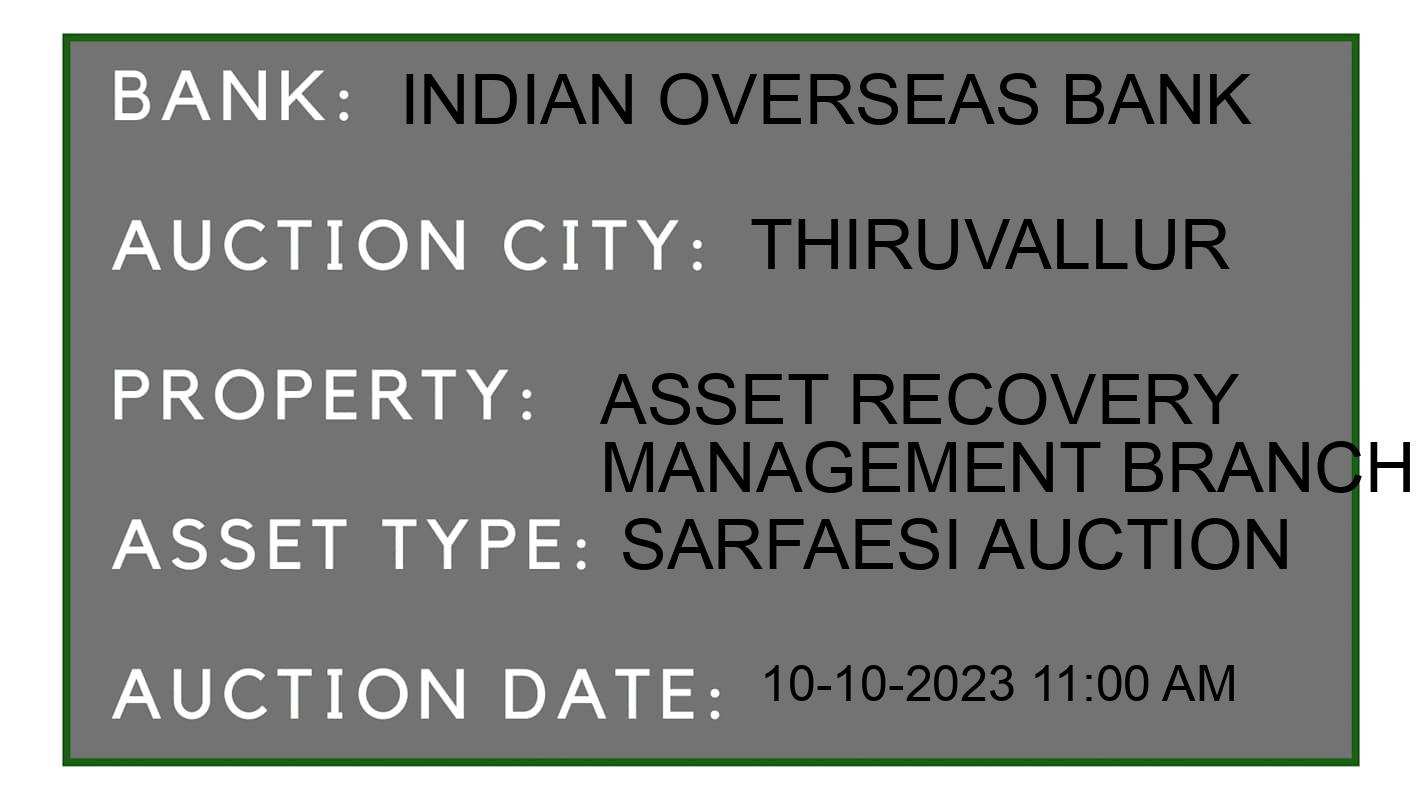 Auction Bank India - ID No: 194756 - Indian Overseas Bank Auction of Indian Overseas Bank auction for Land in Periyakuppam, Thiruvallur