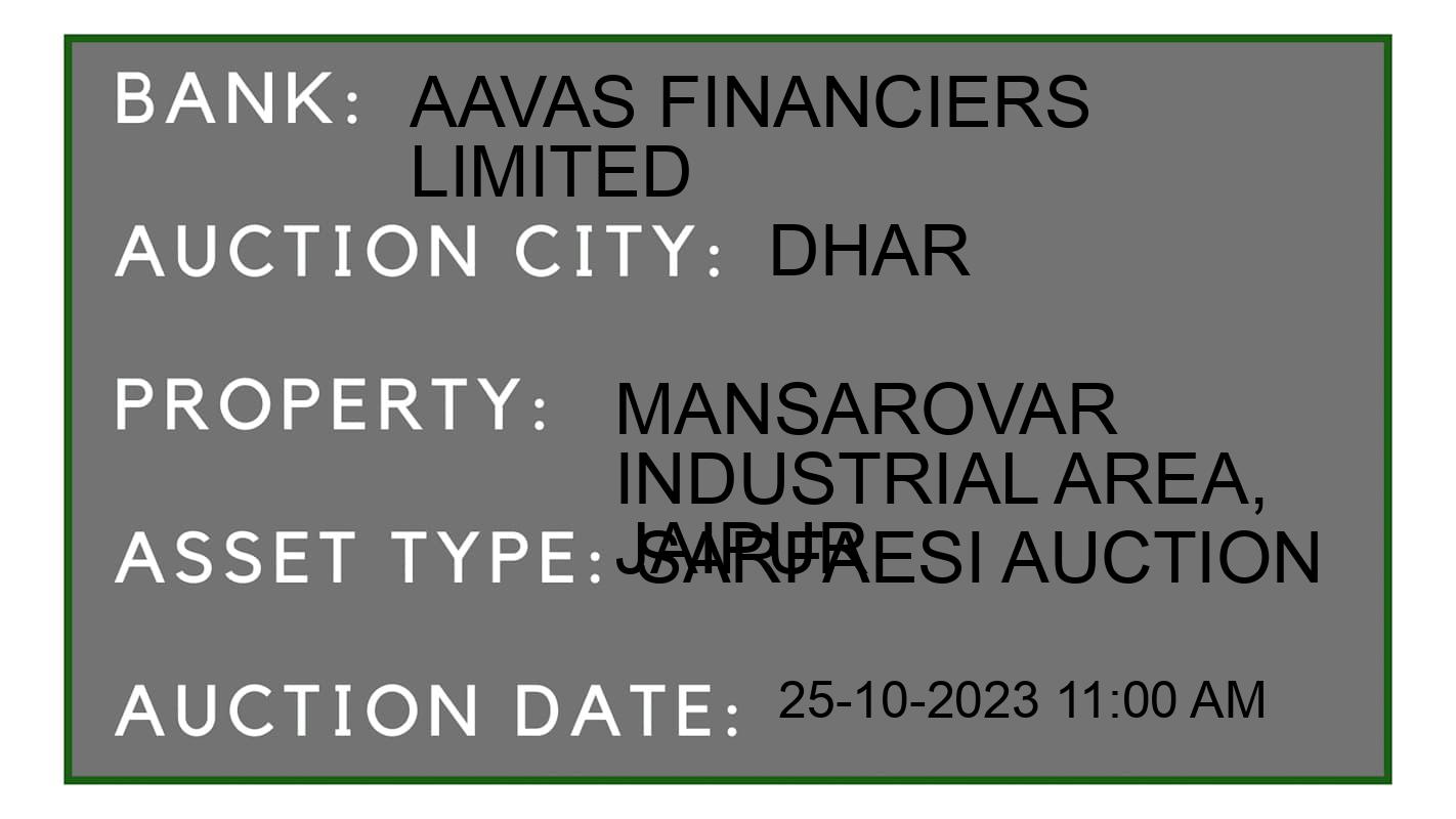 Auction Bank India - ID No: 194872 - Aavas Financiers Limited Auction of Aavas Financiers Limited auction for Residential Flat in HIMATGARH, dhar