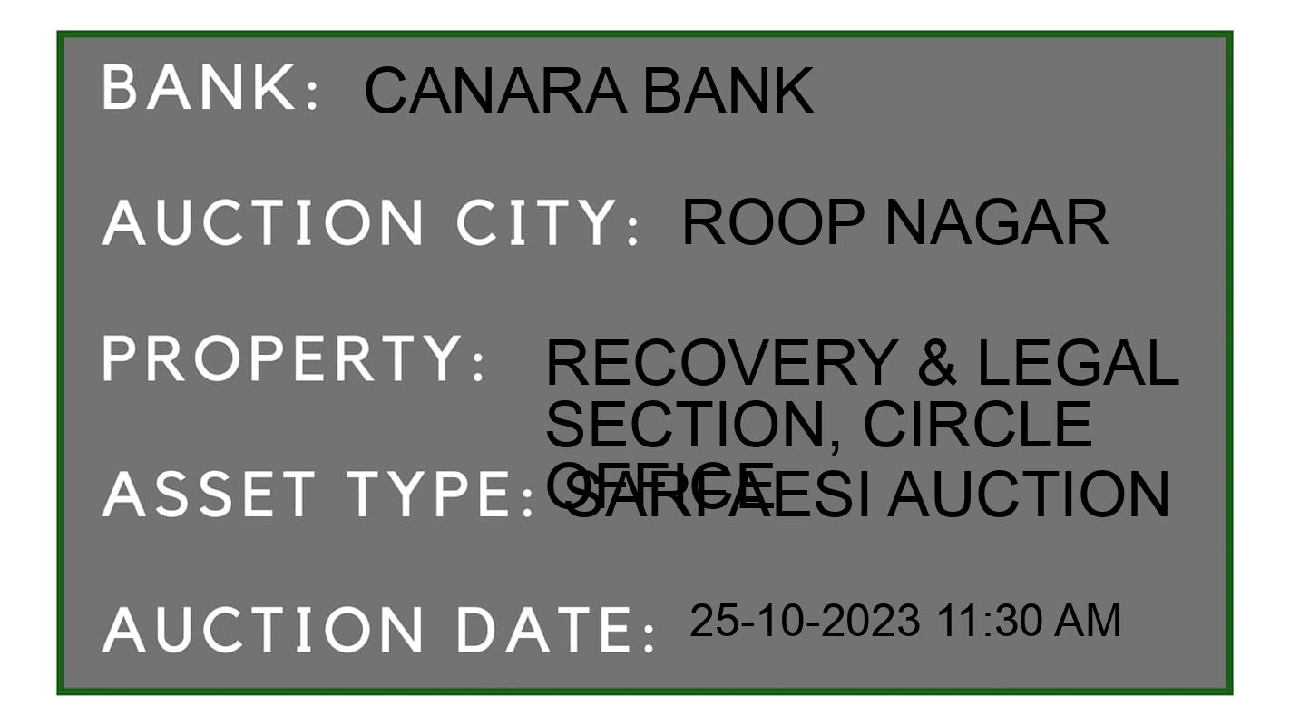 Auction Bank India - ID No: 195089 - Canara Bank Auction of Canara Bank auction for Land And Building in Kotla Nihang, Roop Nagar