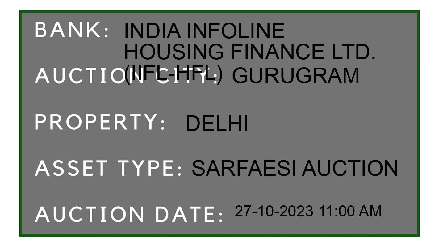 Auction Bank India - ID No: 195297 - India Infoline Housing Finance Ltd. (IIFL-HFL) Auction of India Infoline Housing Finance Ltd. (IIFL-HFL) auction for Plot in Gurgaon, Gurugram