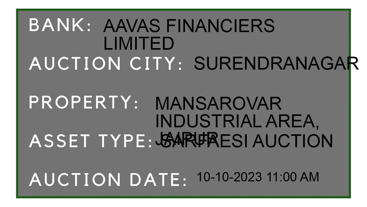 Auction Bank India - ID No: 195304 - Aavas Financiers Limited Auction of Aavas Financiers Limited auction for Plot in Chotila, Surendranagar