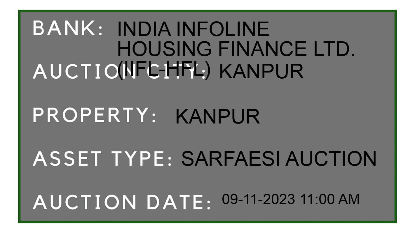 Auction Bank India - ID No: 195308 - India Infoline Housing Finance Ltd. (IIFL-HFL) Auction of India Infoline Housing Finance Ltd. (IIFL-HFL) auction for Residential House in Kanpur, Kanpur
