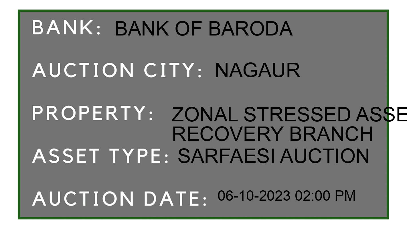 Auction Bank India - ID No: 195704 - Bank of Baroda Auction of Bank of Baroda auction for Industrial Land in nagaur, Nagaur