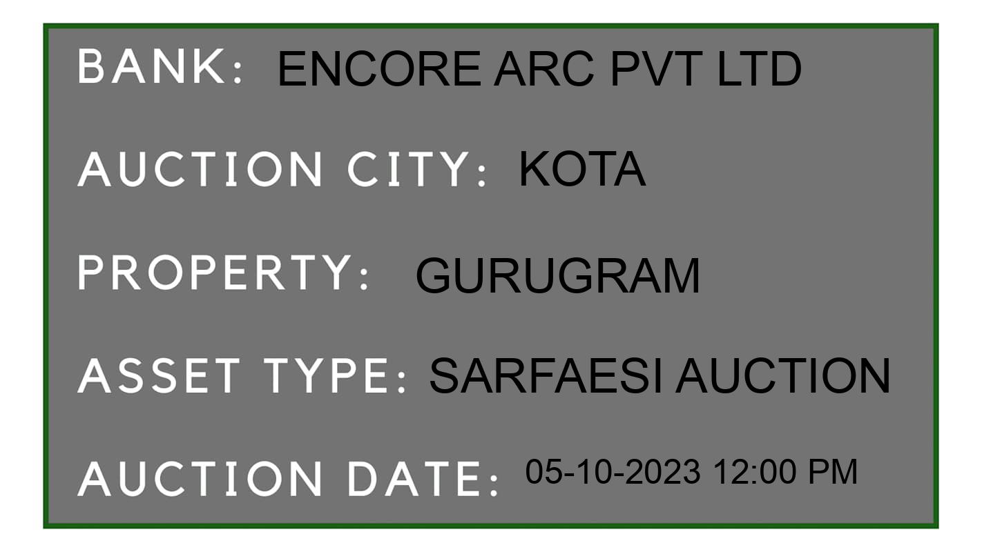 Auction Bank India - ID No: 195849 - Encore ARC Pvt Ltd Auction of Encore ARC Pvt Ltd auction for Commercial Shop in Kota, Jaipur, Kota